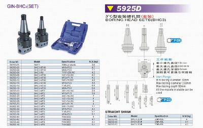 【原裝臺灣精展3寸C型套裝搪孔器】價格,廠家,圖片,其他機床附件,上海昆百泰貿(mào)易(總部)-