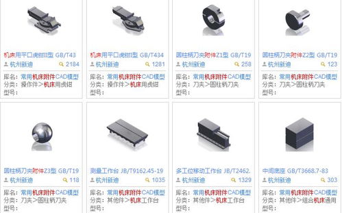 機床附件與汽標零部件模型下載指南